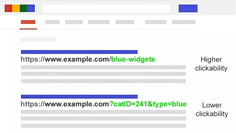 Level Up Your SEO: Mastering URL Parameters and Avoiding Common Mistakes