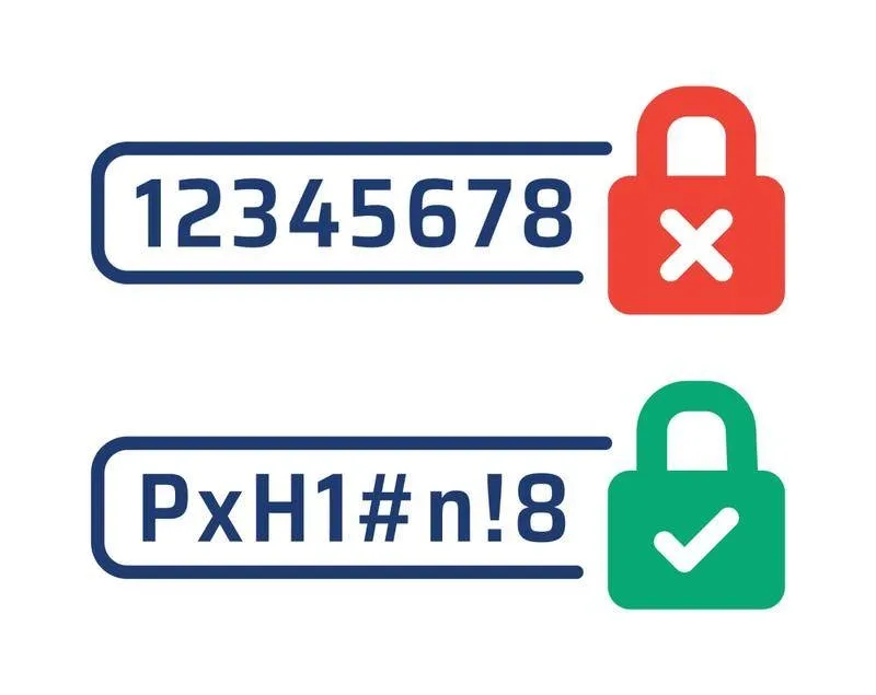 Best Password Managers for 2025