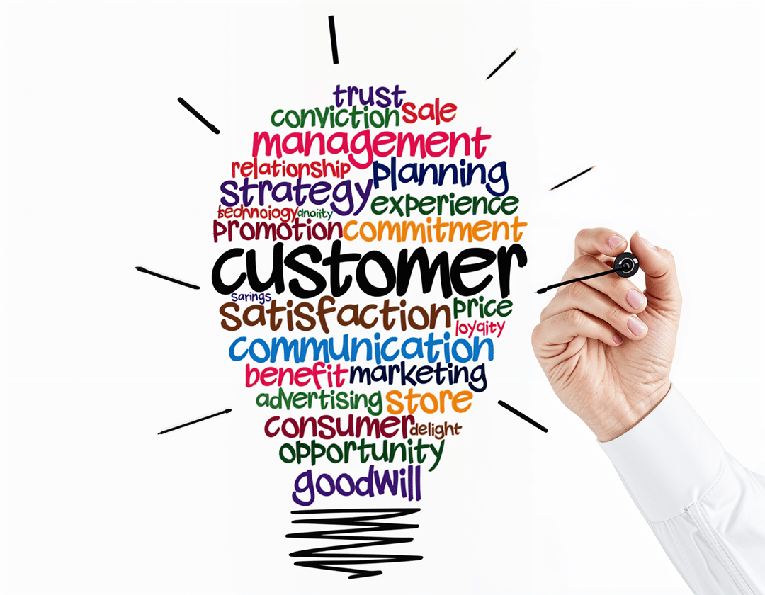 Understand Customer Thinking: Insights & Journey Maps