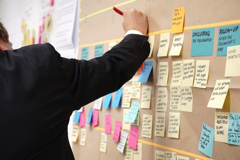 The Future of Project Management: Trends, Innovations, and Opportunities