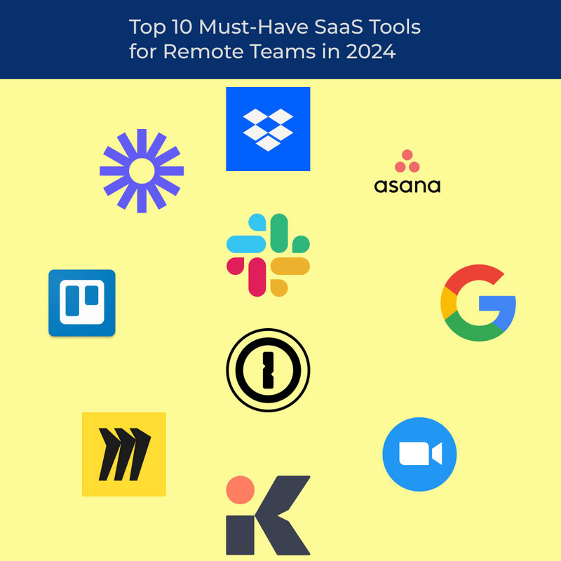 Top 10 Must-Have SaaS Tools for Remote Teams in 2024