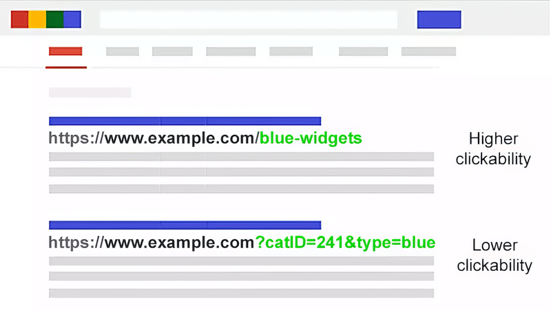Level Up Your SEO: Mastering URL Parameters and Avoiding Common Mistakes