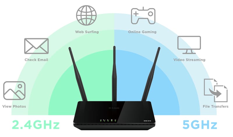 WiFi Frequency Bands: 2.4 GHz vs 5 GHz vs 6 GHz Explained – The Ultimate Guide