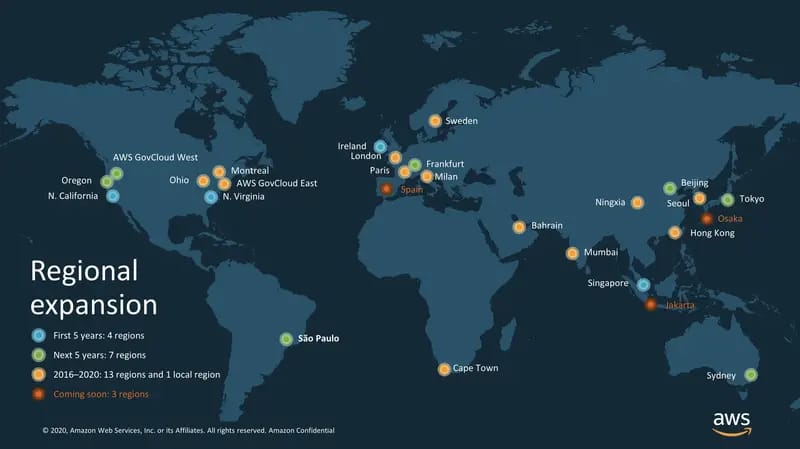 AWS Regions, Availability Zones, and Edge Locations: A Useful Guide for Beginners