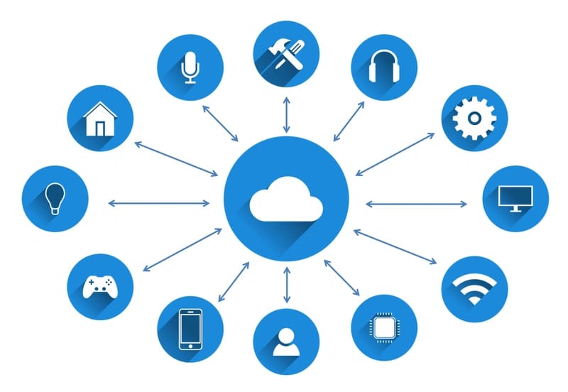 The Future of Cloud Computing: Trends and Predictions for 2024